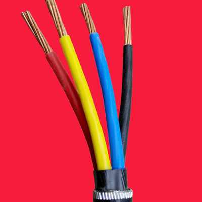 Analysis of the power cable market in India