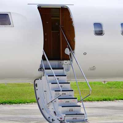 Forecast of the development of the civil aircraft market in India